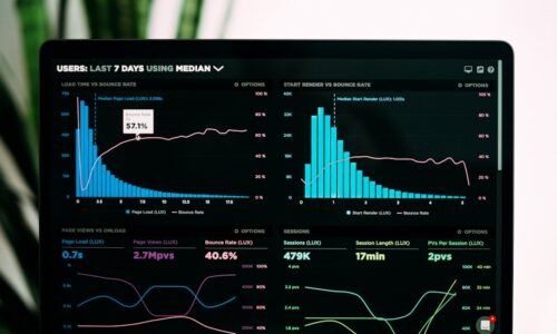 IA como Analista de BI: KPIs em Tempo Real