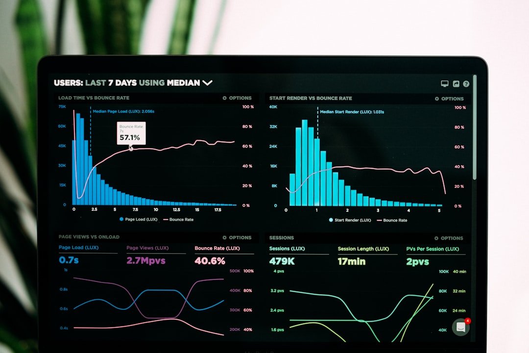 No momento, você está visualizando IA como Analista de BI: KPIs em Tempo Real
